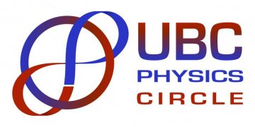 Term 2 physics circle starts January 23, 2020